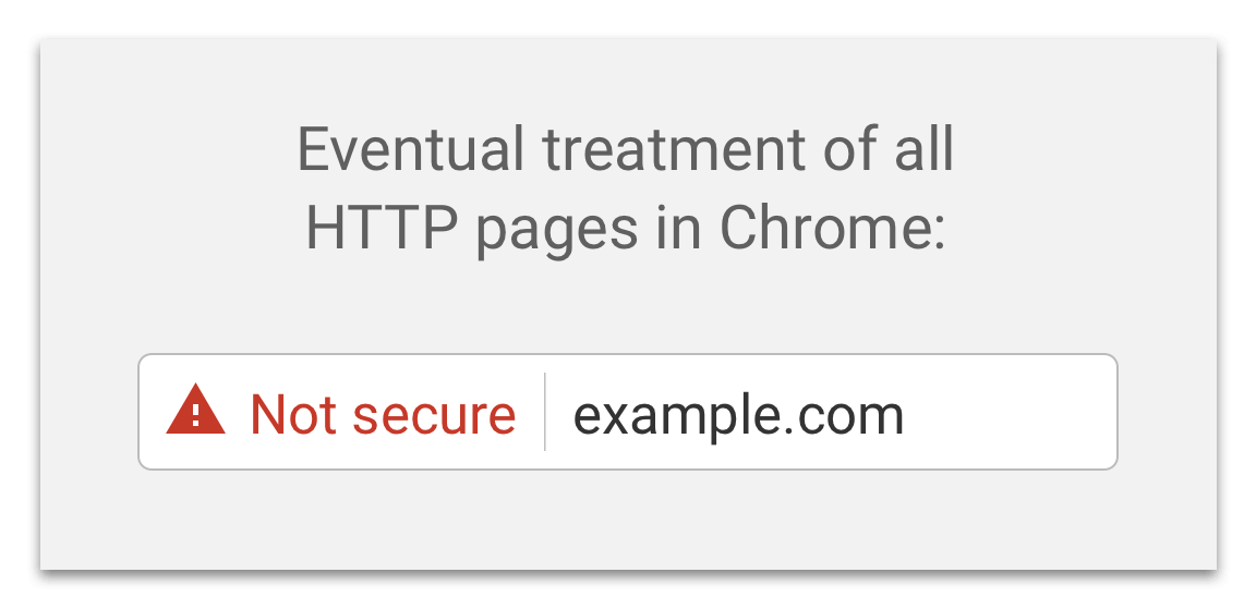 ssl not secure warning