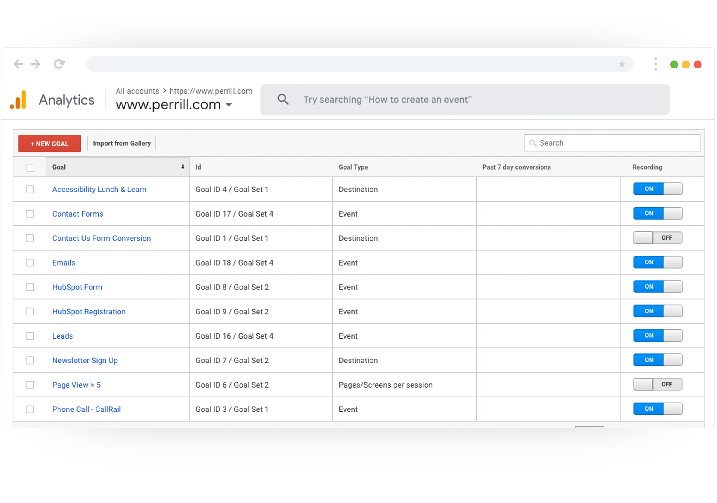 Google Analytics Goals / Conversions