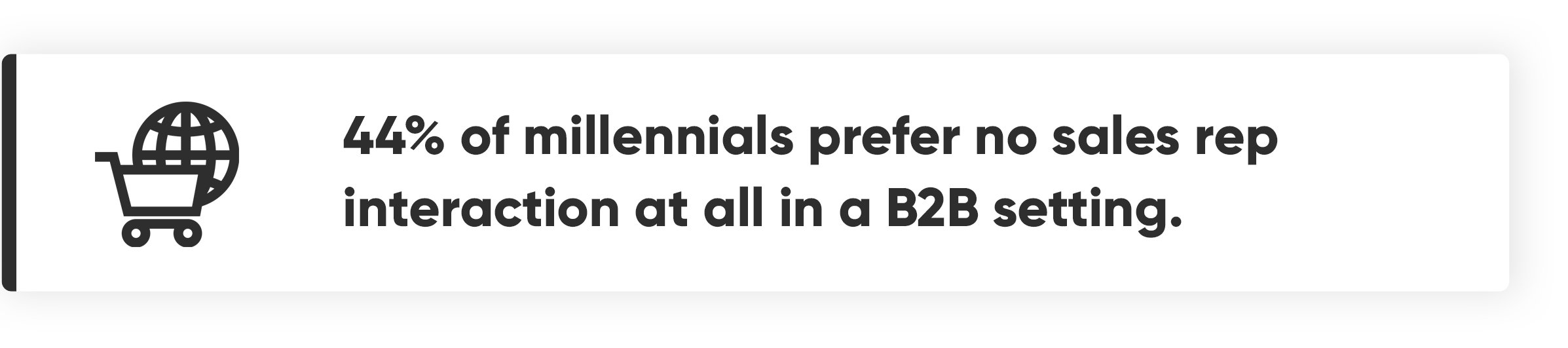 44% of millennials prefer no sales rep interaction at all in a B2B setting.