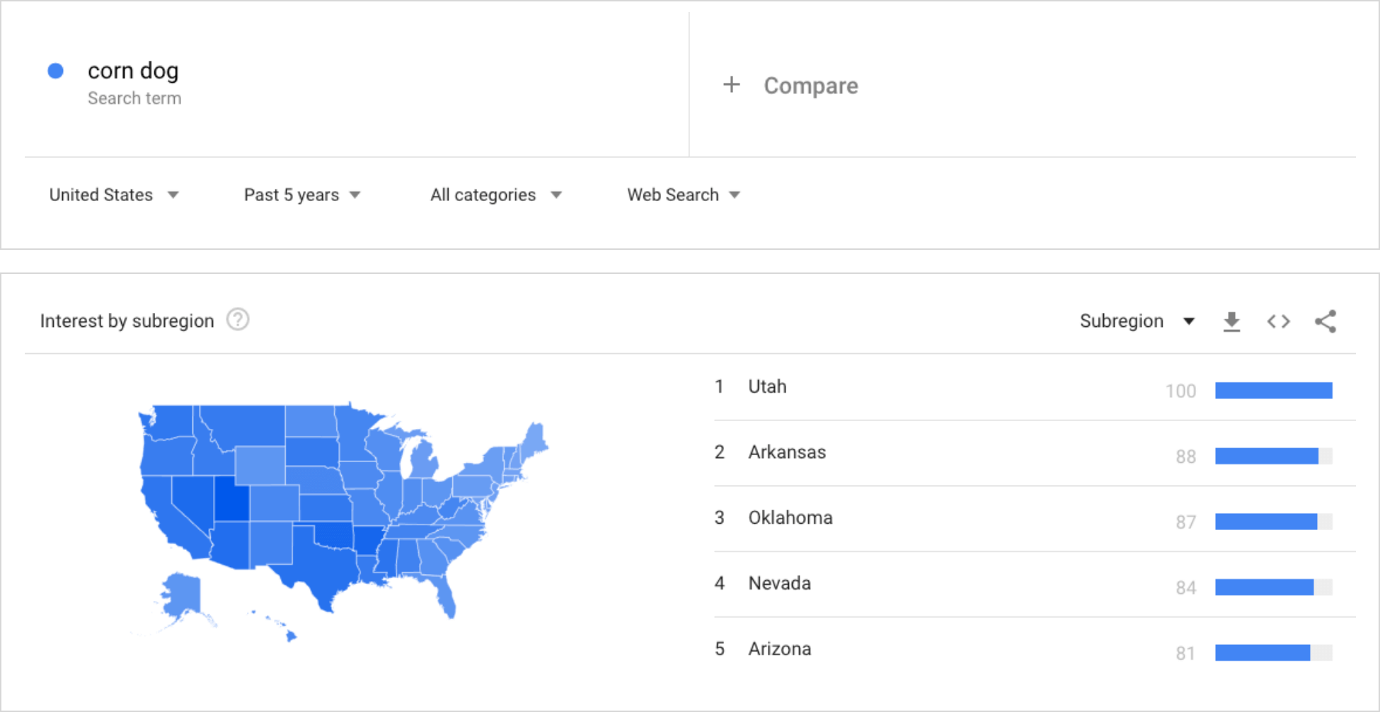 Corn dog - interest by region