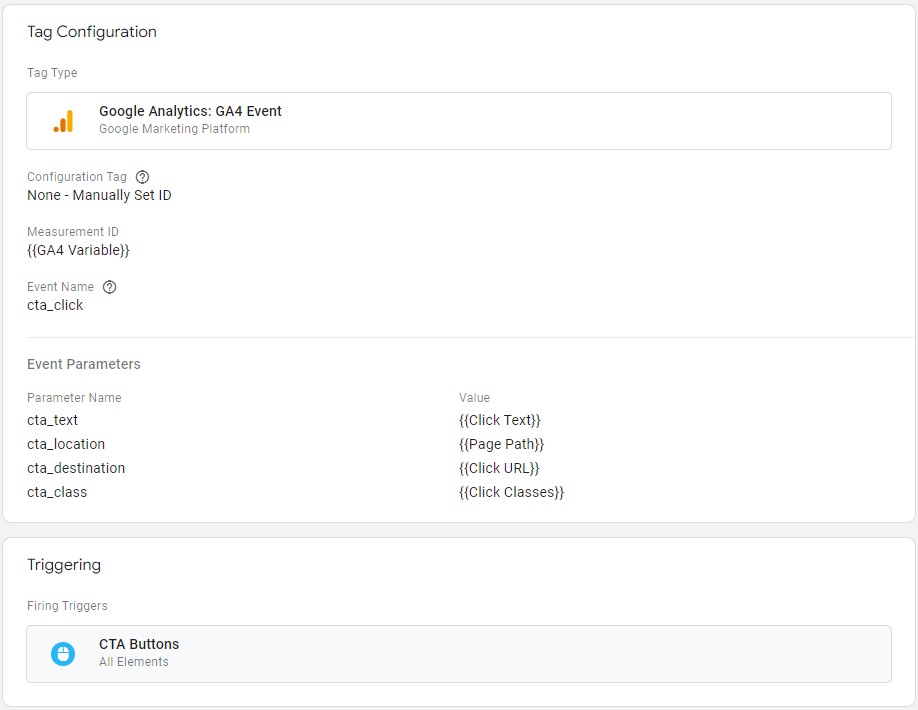 CTA buttons GA4 configuration