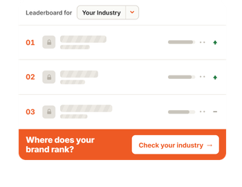 ai visibility leaderboard